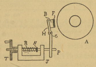 Fig. 45. Fig. 45.
