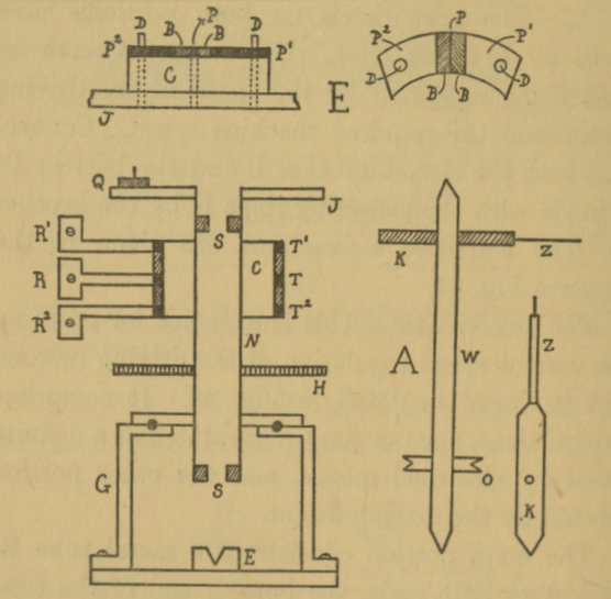 Fig. 48. Fig. 48.