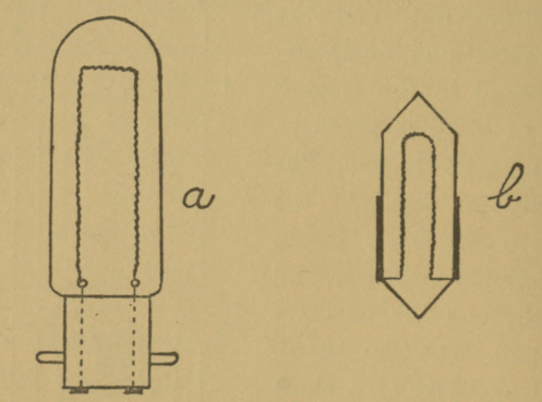 Fig. 52b. Fig. 52b.