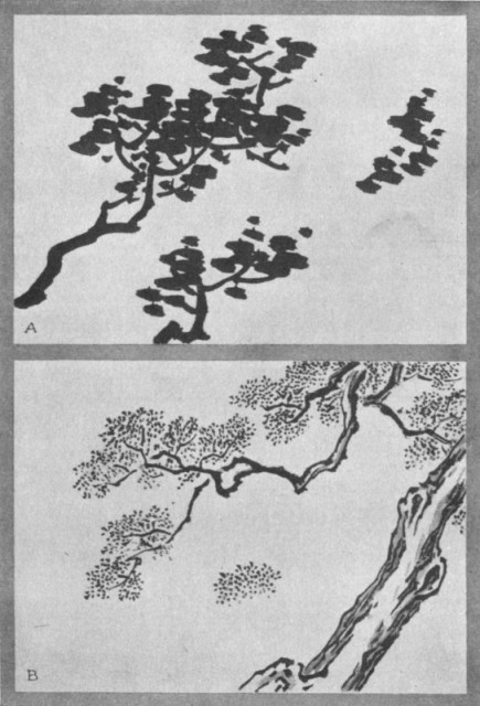 Rice Dot (a). Haku Yo Dot (b). Plate XXXVII. Rice Dot (a). Haku Yo Dot (b). Plate XXXVII.