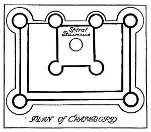 Plan of Chambord Plan of Chambord