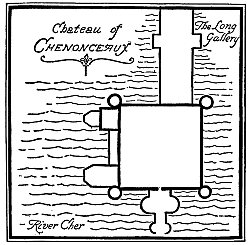 Château of Checonceaux (Diagram) Château of Checonceaux (Diagram)