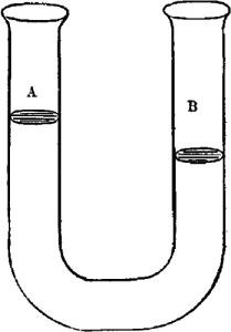 Fig. 12.