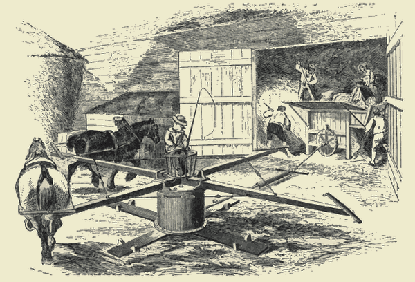 Thrashing-machine with horse-power.