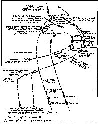 Battle of Jutland I. By Allan Westcott, U.S. Naval Academy.