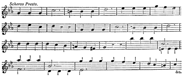 Excerpt from Beethoven's first sketches for a tenth symphony. Music