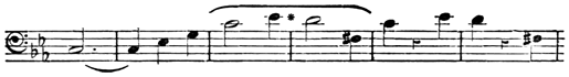 Excerpt of Beethoven's Scherzo from Beethoven's C minor Symphony. Music