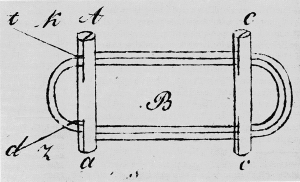 Figure 5. Figure 5.
