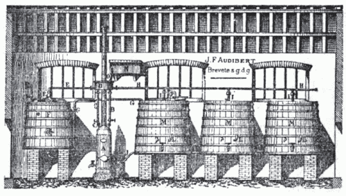 Appareil (B. s. g. d. g.) J.-F. Audibert, pour la Fabrication mathématique et complète des Vins de Raisins Secs garantie en dix jours et pour toutes les fermentations. (fig. 1) Appareil (B. s. g. d. g.) J.-F. Audibert, pour la Fabrication mathématique et complète des Vins de Raisins Secs garantie en dix jours et pour toutes les fermentations. (fig. 1)
