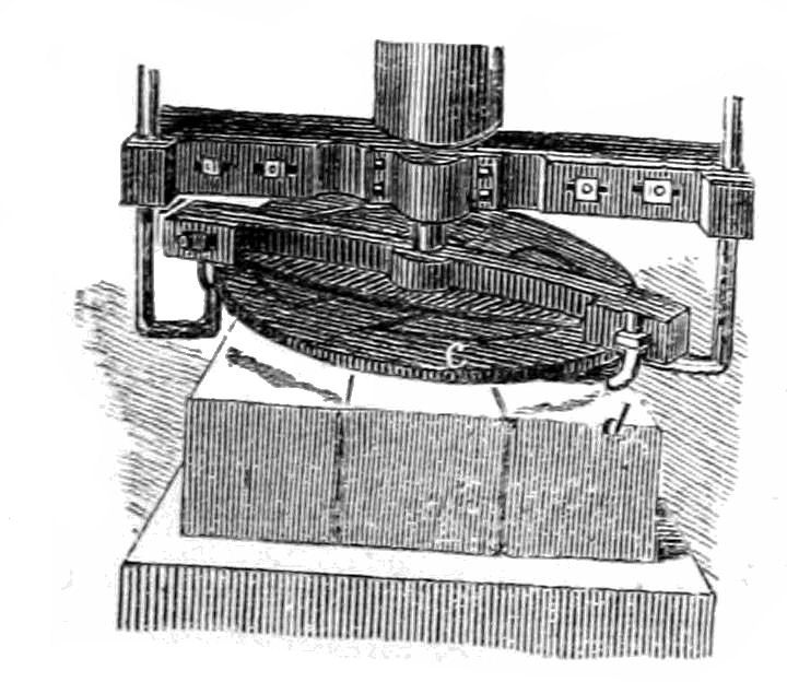 PORTION OF PLANING-MACHINE, WITH THE       REVOLVING ARM AND CUTTERS. PORTION OF PLANING-MACHINE, WITH THE       REVOLVING ARM AND CUTTERS.