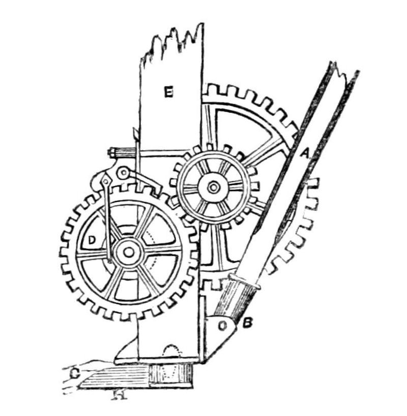 PART OF HENDERSON'S DERRICK CRANE. PART OF HENDERSON'S DERRICK CRANE.