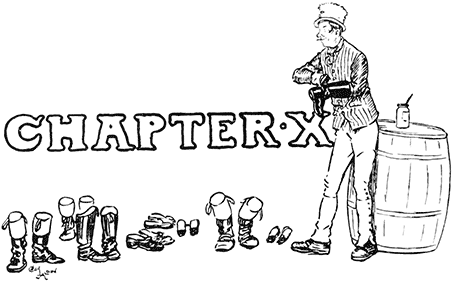 CHAPTER X CHAPTER X