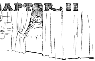 CHAPTER II CHAPTER II