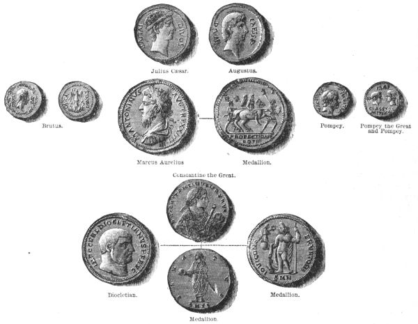 COINS OF THE ROMAN REPUBLIC AND THE EMPIRE