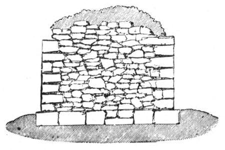 TRANSVERSE SECTION OF THE ROMAN WALL