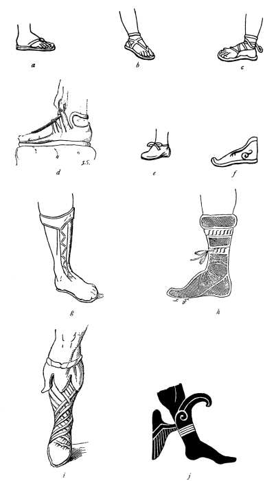 Fig. 46.—Sandals and Shoes. Illustration: Sandals and Shoes