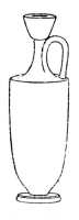 Fig. 51. Diagram of a Lekythos. Illustration: Diagram of a Lekythos