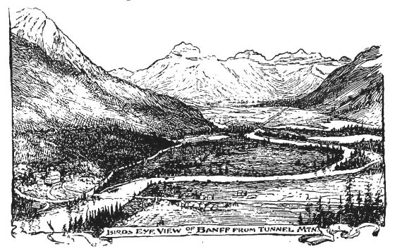 Birds eye view of Banff from Tunnel Mtn