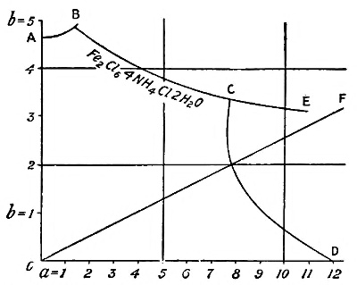 see caption see caption