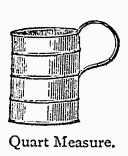 Quart Measure Quart Measure