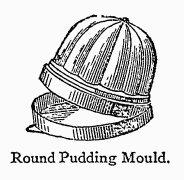 Round Pudding Mould. Round Pudding Mould.