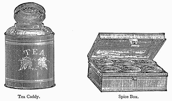 Tea Caddy. Tea Caddy.