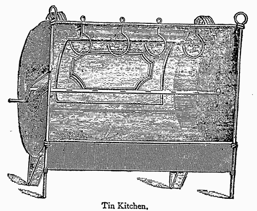 Tin Kitchen. Tin Kitchen.