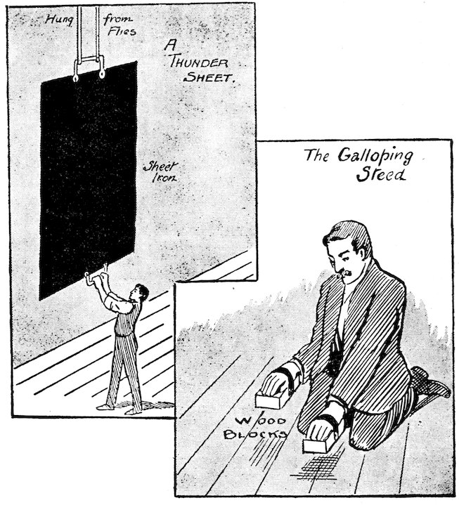 A Thunder Sheet. The Galloping Steed