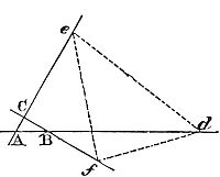 How to place three triangle angles, given in type and size, on given lines (not all parallel) so each angle touches a line.