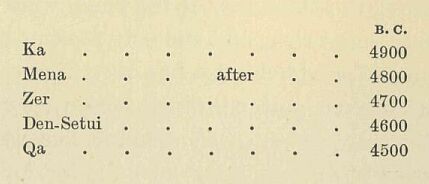 363a.jpg Table of Chronology Of Early Kings 