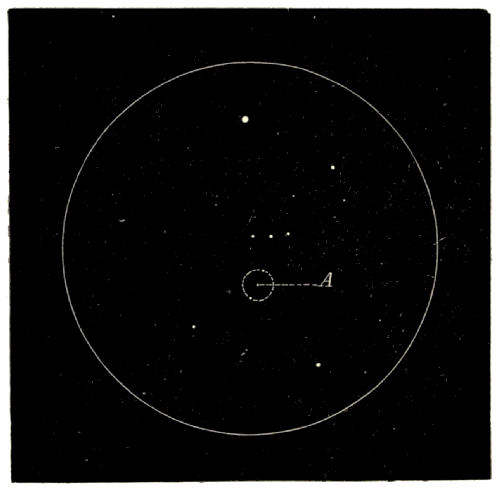 Fig. 97.—The Constellation of Orion, showing the
Position of the Great Nebula.