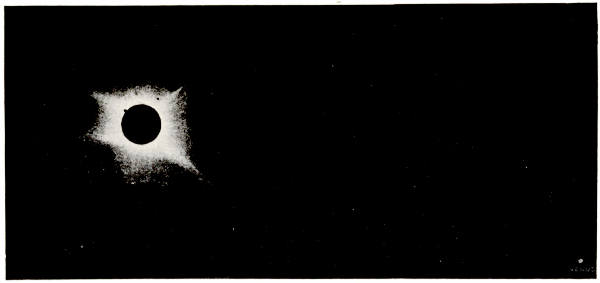 Fig. 21.—View of Corona during the Eclipse of Jan. 22nd,
1898